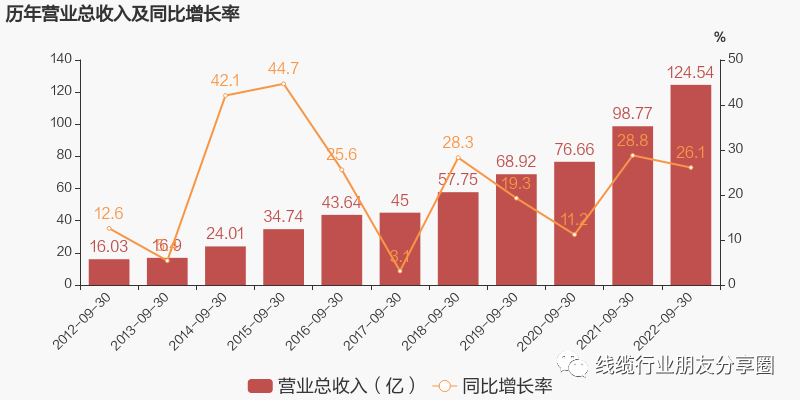 微信图片_20221123121938.png